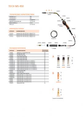 Сварог MS 450 (евро адаптер) 5м