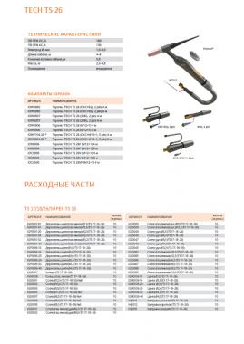 Сварог TS 26 (2pin, ОКС+б/р) 4м